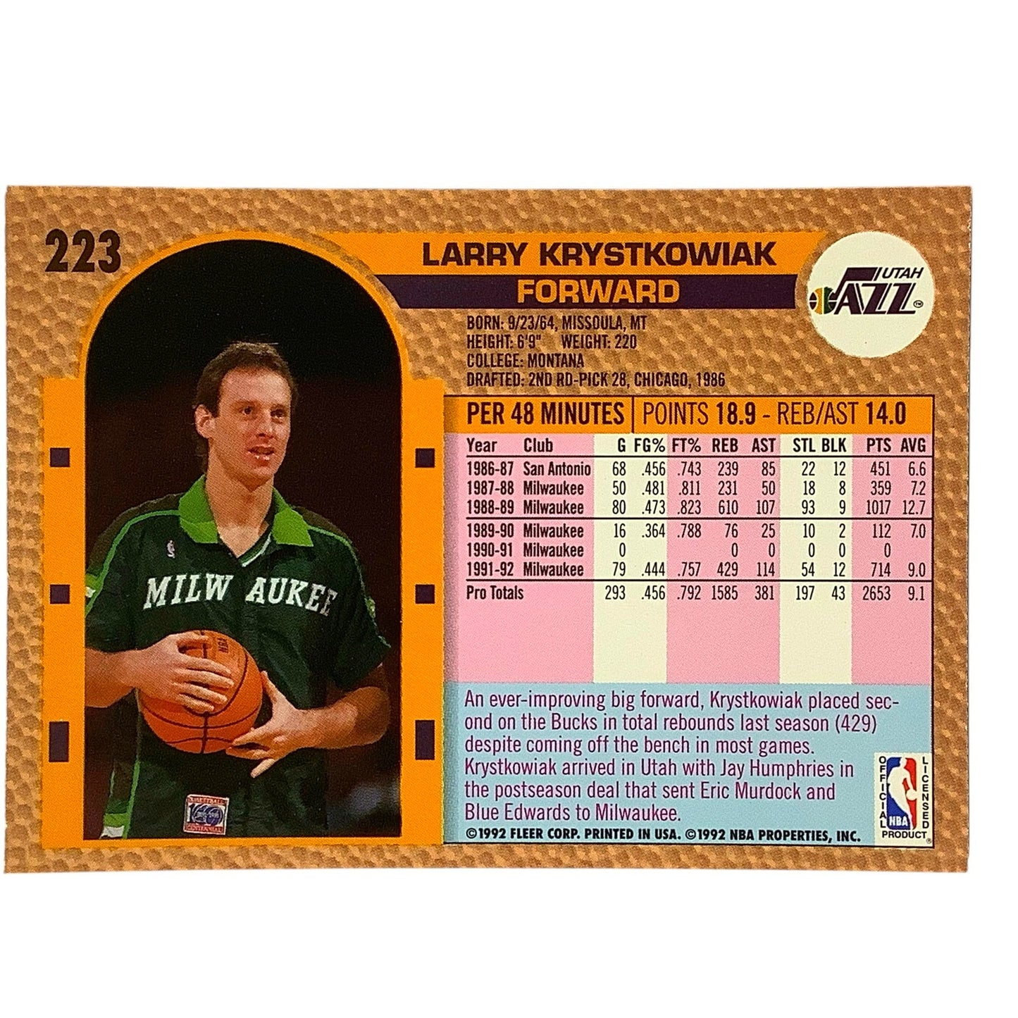 Larry Krystkowiak (F), Card #223, Utah Jazz, 1992-93 Fleer NBA