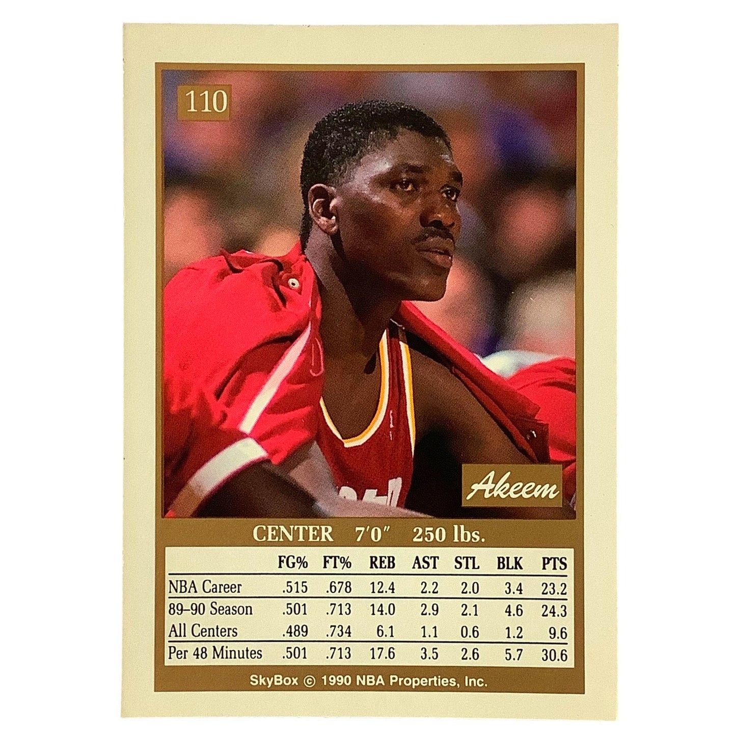 Akeem Olajuwon, Card #110, Houston Rockets, 1990 NBA Skybox NM+