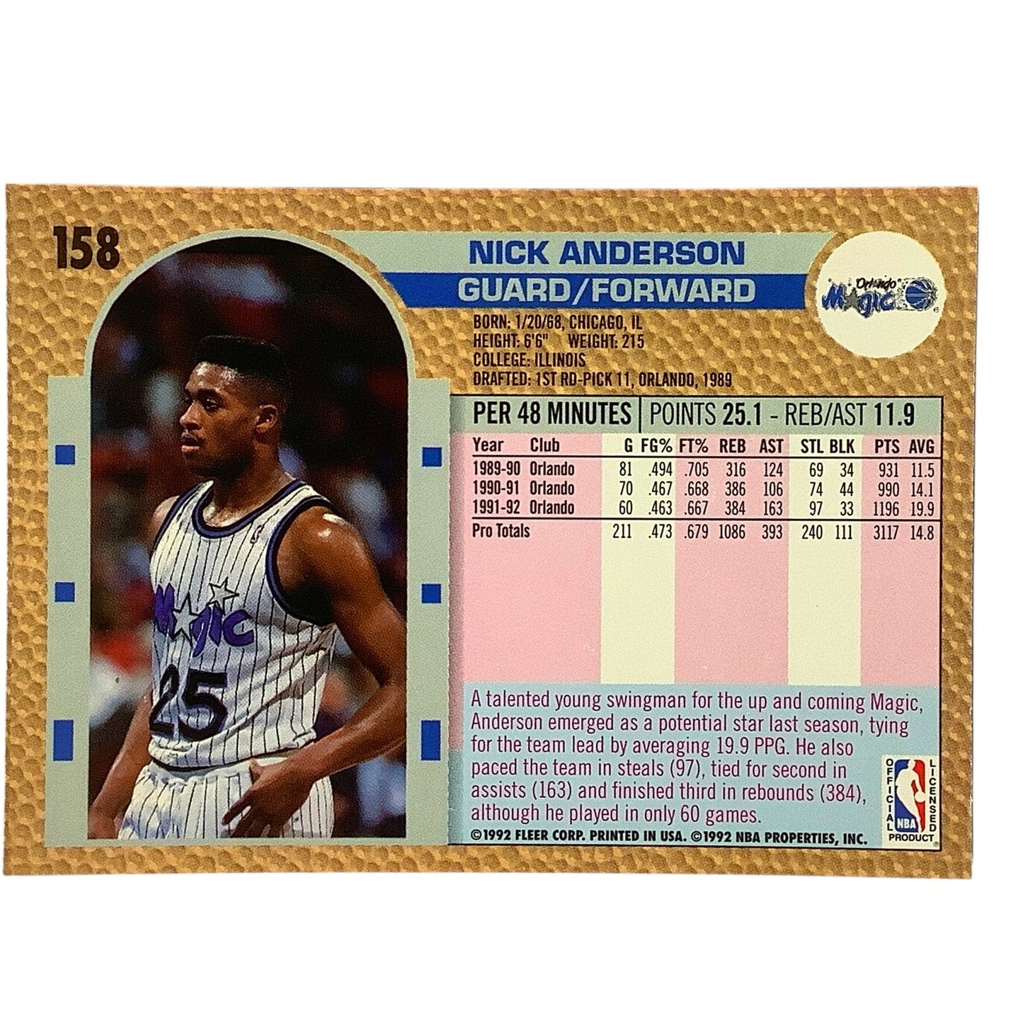 Nick Anderson (G/F), Card #158, Orlando Magic, 1992-93 Fleer NBA