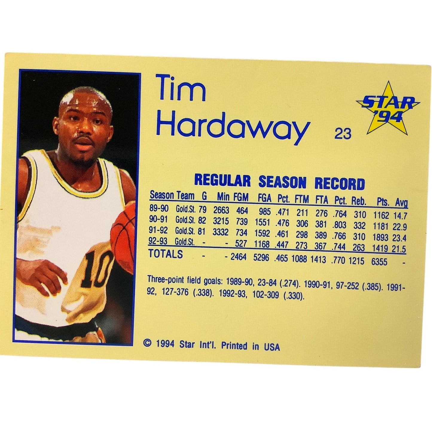 Tim Hardaway, Golden State Warriors, 1994 Star Int'l Season Stats Card 23, NM+