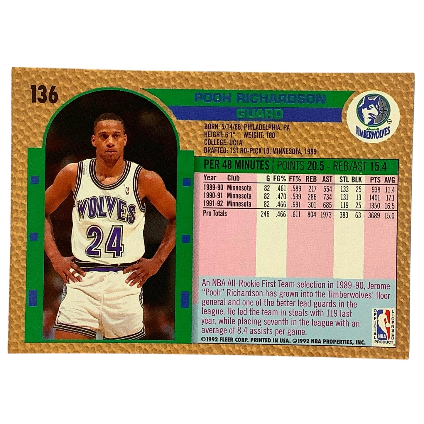 Pooh Richardson (G), Card #136, Minnesota Timberwolves, 1992-93 Fleer NBA