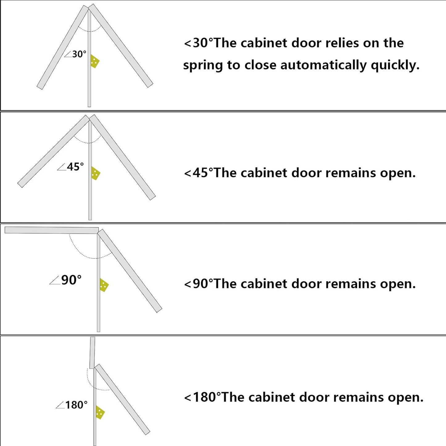 29 PR Kitchen SS Cabinet Hinges, Overlay Soft Close Hinges, Brushed Brass Finish